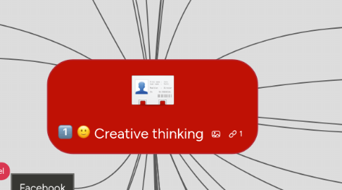 Mind Map: Dyspnia