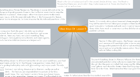 Mind Map: Mind Map Of  Lesson 9