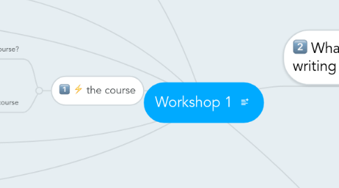 Mind Map: Workshop 1