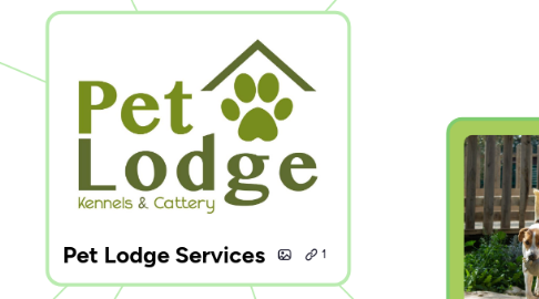 Mind Map: Pet Lodge Services
