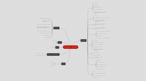 Mind Map: Alex Garland - The Beach