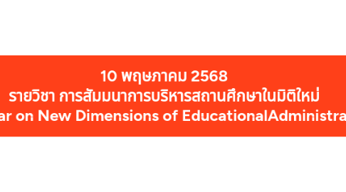 Mind Map: 10 พฤษภาคม 2568 รายวิชา การสัมมนาการบริหารสถานศึกษาในมิติใหม่ Seminar on New Dimensions of EducationalAdministration