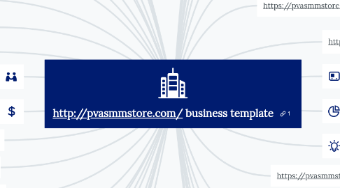 Mind Map: http://pvasmmstore.com/ business template