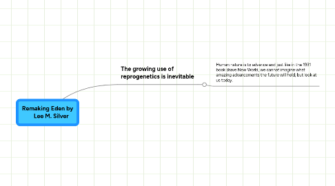 Mind Map: Remaking Eden by      Lee M. Silver