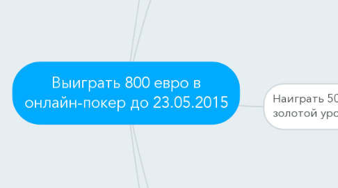 Mind Map: Выиграть 800 евро в онлайн-покер до 23.05.2015