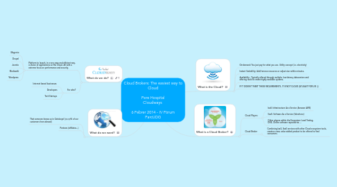 Mind Map: Cloud Brokers: The easiest way to Cloud Pere Hospital Cloudways 6 Febrer 2014 - IV Fòrum ParcUDG