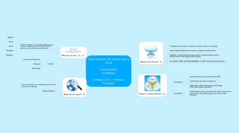 Mind Map: Cloud Brokers: The easiest way to Cloud  Pere Hospital Cloudways   6 Febrer 2014 - IV Fòrum ParcUDG