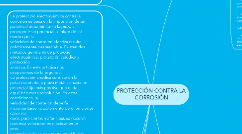 Mind Map: PROTECCIÓN CONTRA LA CORROSIÓN