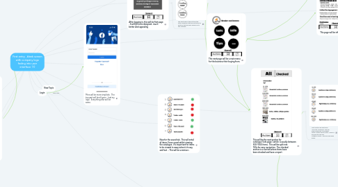 Mind Map: First entry , blank screen with company logo fading into user interface (1)