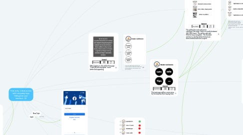 Mind Map: First entry , blank screen with company logo fading into user interface (2)