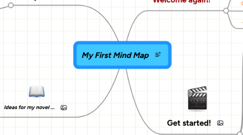 Mind Map: My First Mind Map