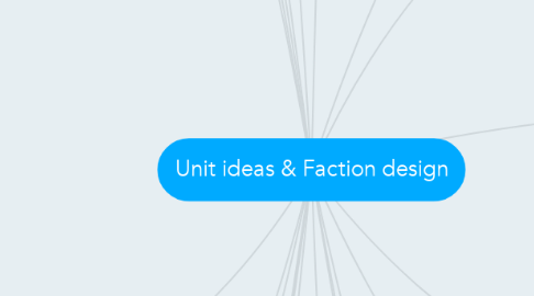 Mind Map: Unit ideas & Faction design