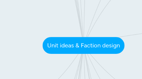 Mind Map: Unit ideas & Faction design