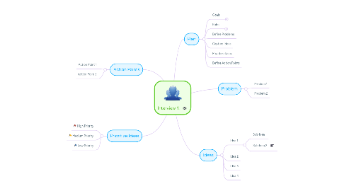 Mind Map: Interview 1: