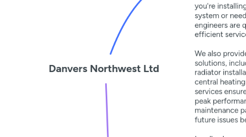 Mind Map: Danvers Northwest Ltd