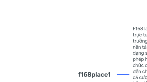 Mind Map: f168place1