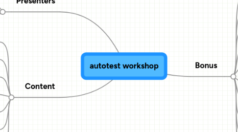 Mind Map: autotest workshop