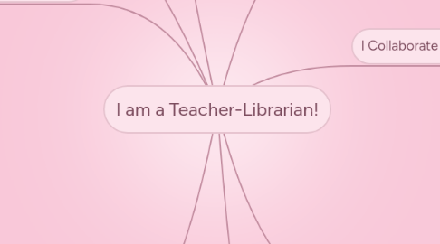 Mind Map: I am a Teacher-Librarian!