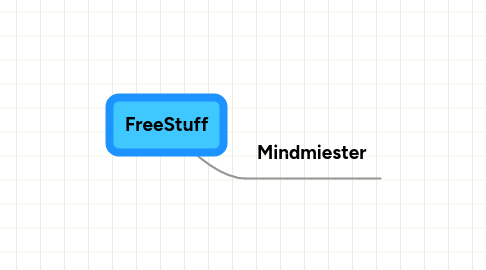 Mind Map: FreeStuff