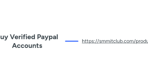 Mind Map: Buy Verified Paypal Accounts