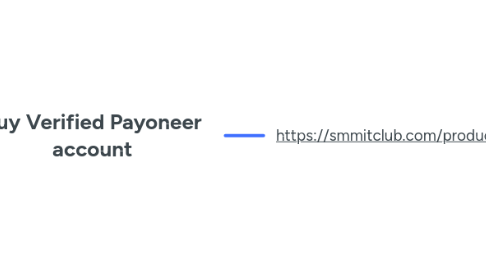 Mind Map: Buy Verified Payoneer account