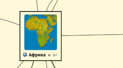 Mind Map: Африка