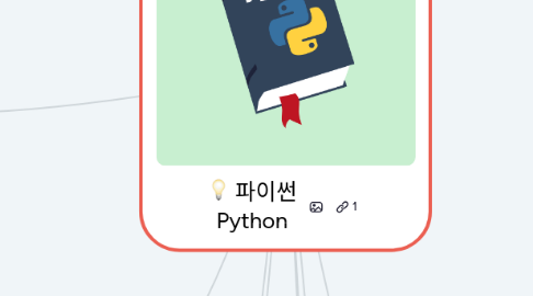 Mind Map: 파이썬 Python