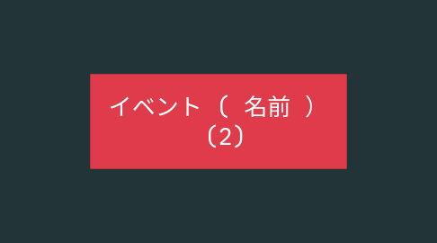 Mind Map: イベント ( 名前 ）  (2)