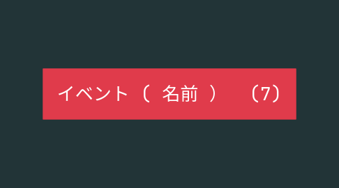 Mind Map: イベント ( 名前 ）  (7)