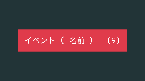 Mind Map: イベント ( 名前 ）  (9)