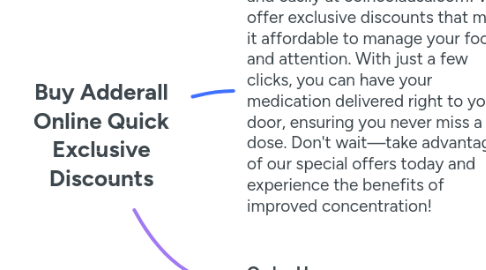 Mind Map: Buy Adderall Online Quick Exclusive Discounts