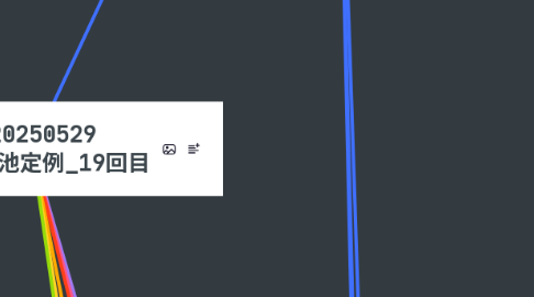 Mind Map: 20250529 SC×大池定例_19回目