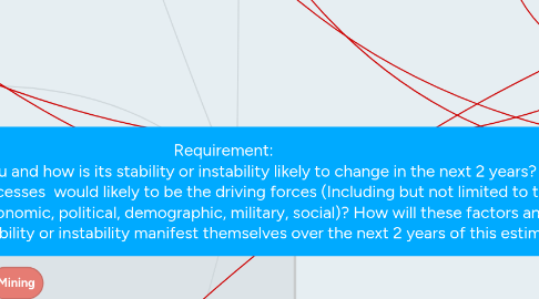 Mind Map: Requirement:  How stable is Peru and how is its stability or instability likely to change in the next 2 years? What factors or processes  would likely to be the driving forces (Including but not limited to the following: economic, political, demographic, military, social)? How will these factors and processes of stability or instability manifest themselves over the next 2 years of this estimate?