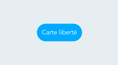 Mind Map: Carte liberté