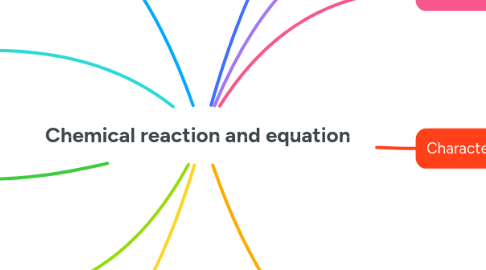 Mind Map: Chemical reaction and equation