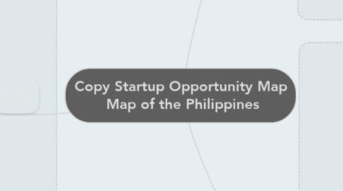 Mind Map: Copy Startup Opportunity Map  Map of the Philippines