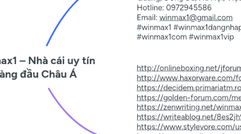 Mind Map: Winmax1 – Nhà cái uy tín  hàng đầu Châu Á