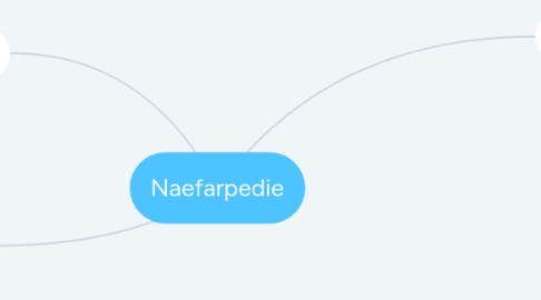 Mind Map: Naefarpedie
