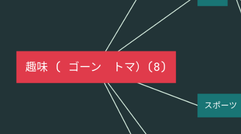 Mind Map: 趣味 ( ゴーン　トマ）(8)