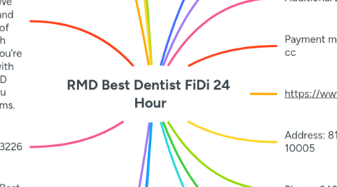 Mind Map: RMD Best Dentist FiDi 24  Hour