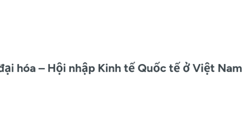 Mind Map: Công nghiệp hóa – Hiện đại hóa – Hội nhập Kinh tế Quốc tế ở Việt Nam
