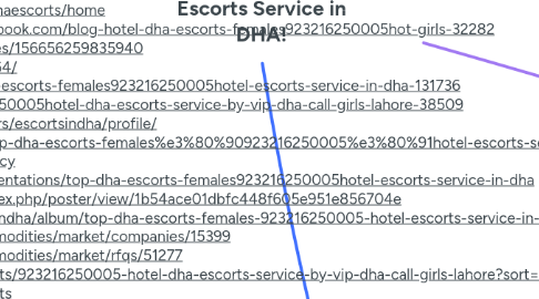 Mind Map: Top DHA Escorts Females【+923216250005】Hotel Escorts Service in DHA!