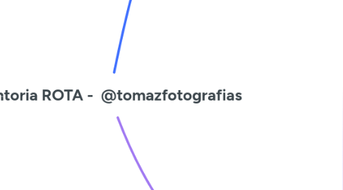 Mind Map: Mentoria ROTA -  @tomazfotografias