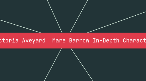 Mind Map: Red Queen by Victoria Aveyard Mare Barrow In-Depth Character Analysis