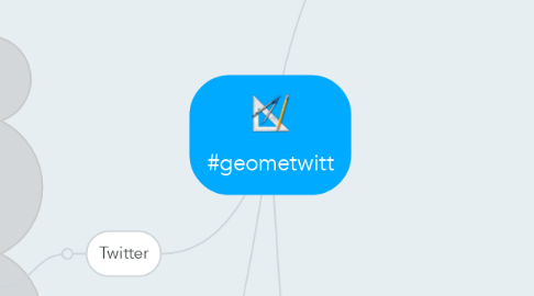 Mind Map: #geometwitt