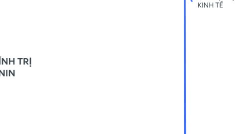 Mind Map: KINH TẾ CHÍNH TRỊ MÁC-LÊNIN