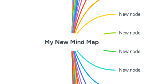Mind Map: My New Mind Map