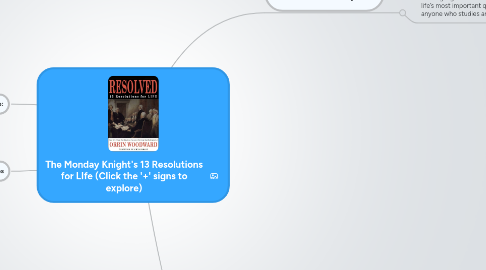 Mind Map: The Monday Knight's 13 Resolutions for LIfe (Click the '+' signs to explore)