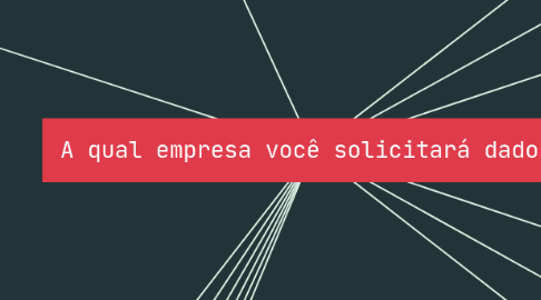 Mind Map: A qual empresa você solicitará dados?