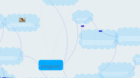 Mind Map: Evolución Histórica de la Polis Griega: Esta surge en la colonias griegas de Asia